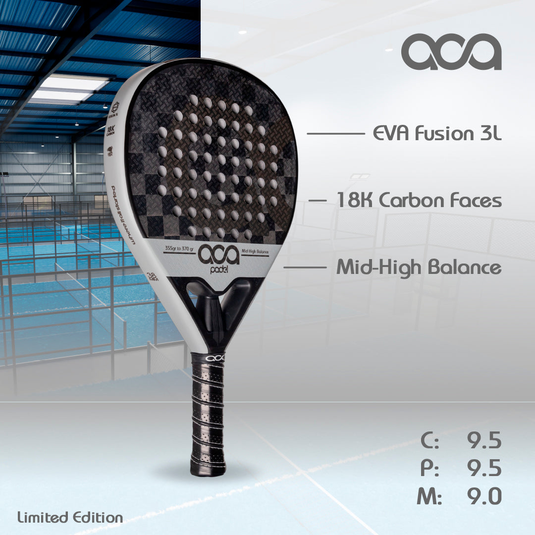 ACA Atrium LTD 2026